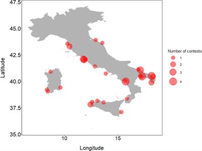 Ecological, Social and Economic Aspects of Italian Marine Spearfishing Tournaments (2009-2020)